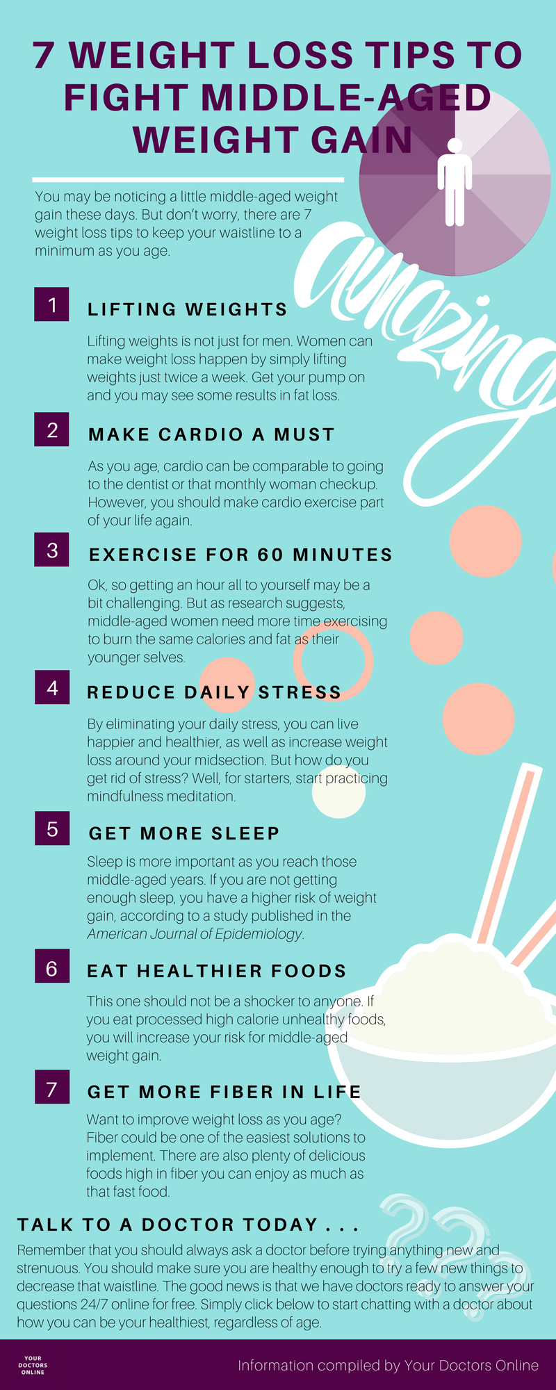 7 Weight Loss Tips to Fight Middle-Aged Weight Gain (infographic)