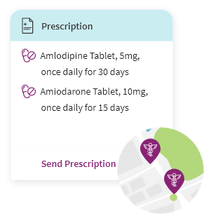 get prescription from ontario doctors online